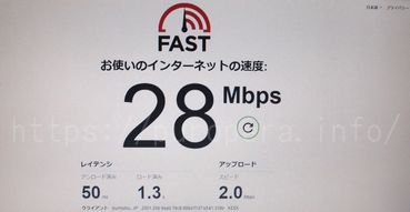 UQモバイルの実測値愛知県名古屋市中村区則武新幹線口付近のホテル３F28Mbps