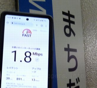 UQモバイル速度実測新宿区小田急線町田駅1.8Mbps