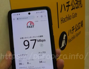 UQモバイルの速度計測結果渋谷区渋谷駅ホーム97MbpsMbps
